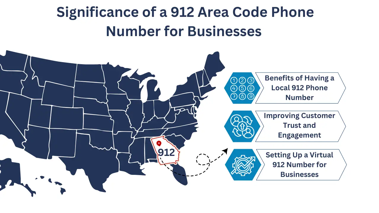 _Significance of a 912 Area Code Phone Number for Businesses 