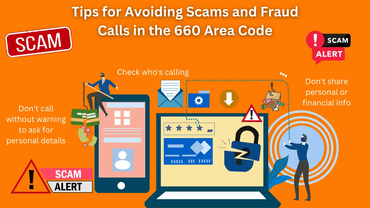 Tips for Avoiding Scams and Fraud Calls in the 660 Area Code