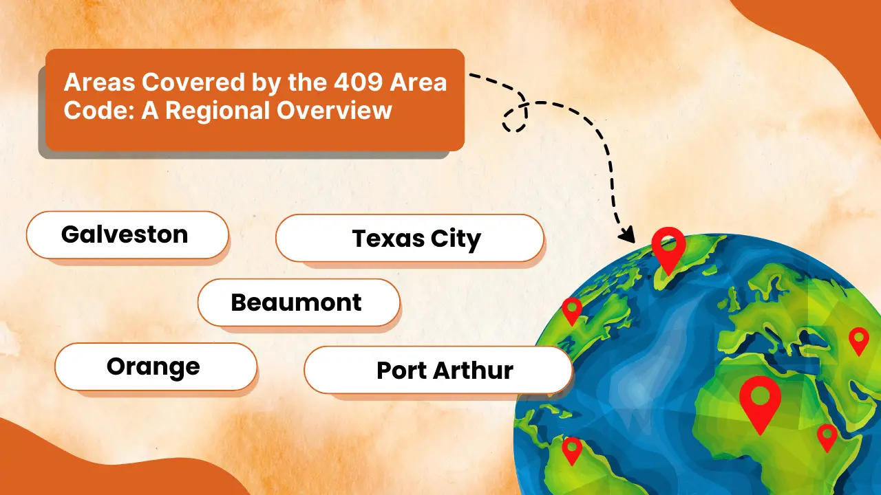 Areas Covered by the 409 Area Code_ A Regional Overview