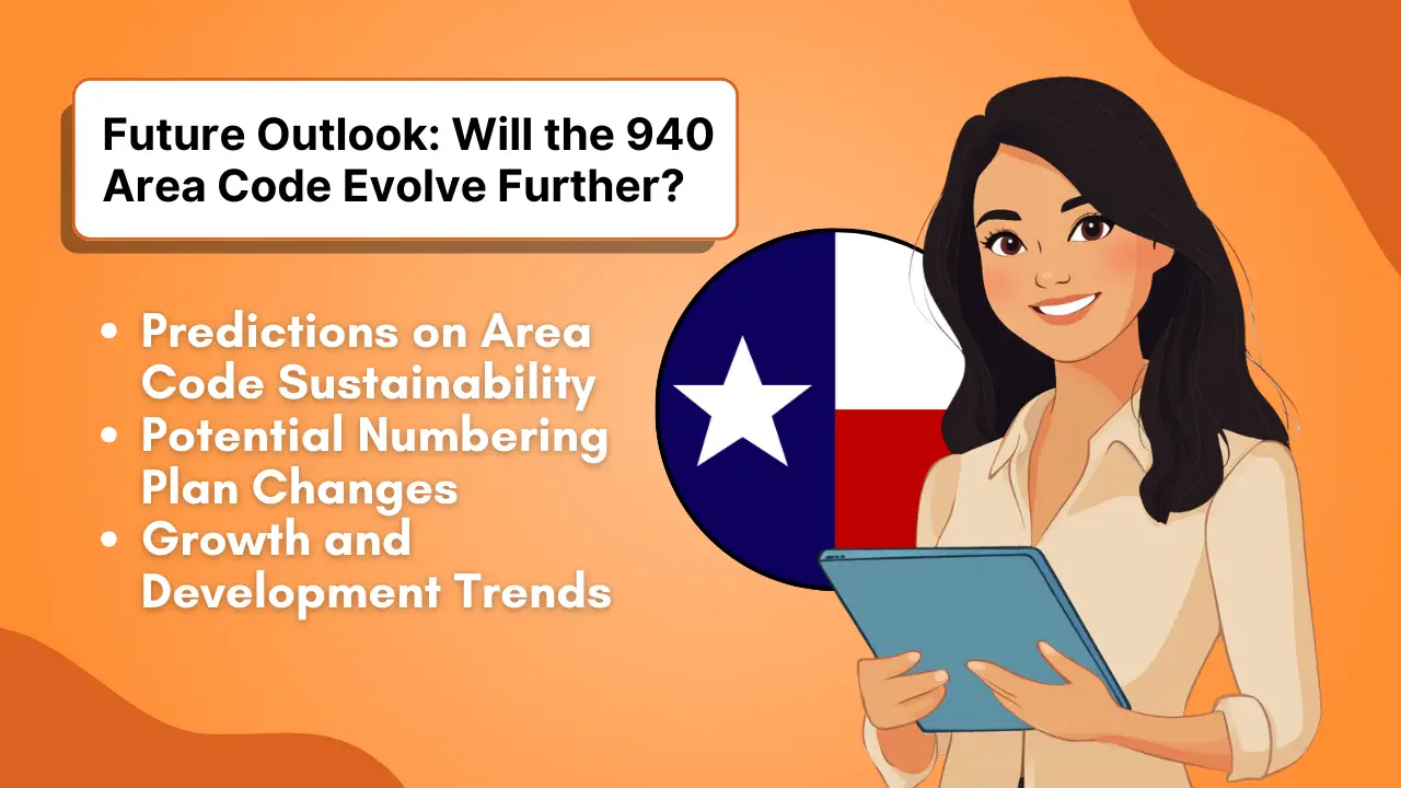Future Outlook_ Will the 940 Area Code Evolve Further