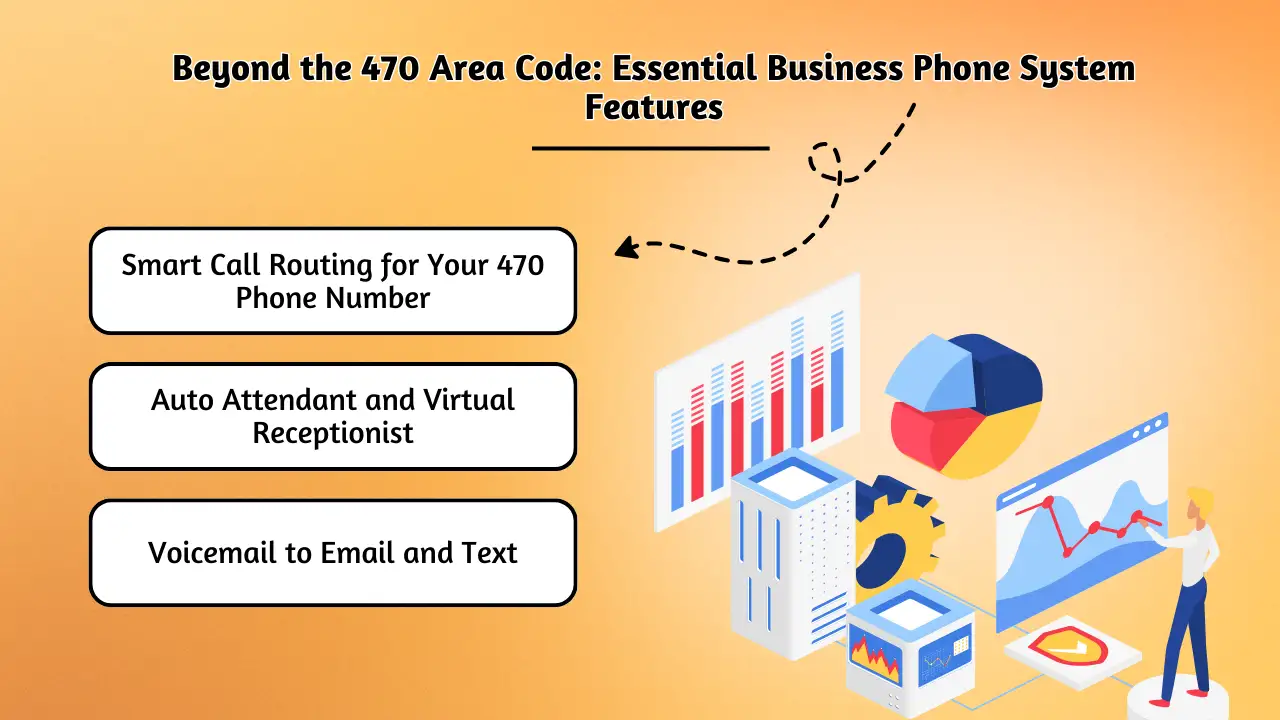 Beyond the 470 Area Code: Essential Business Phone System Features