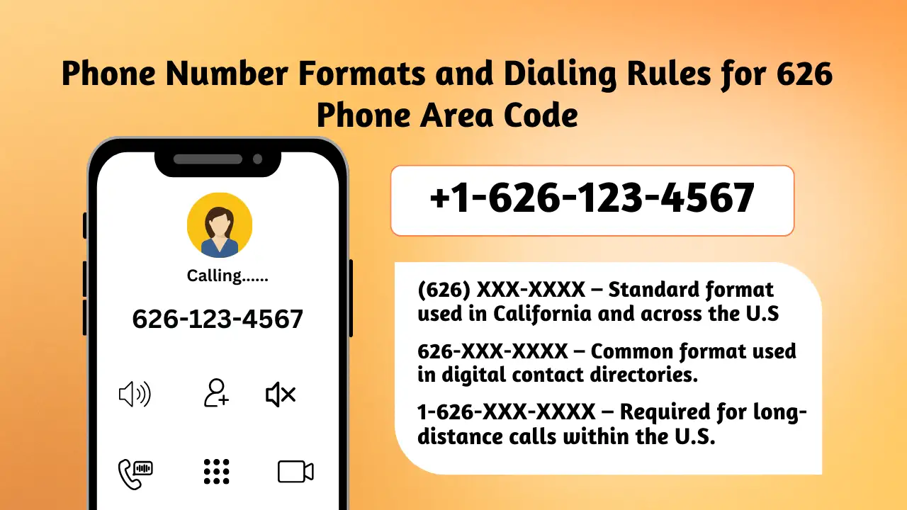 Phone Number Formats and Dialing Rules for 626 Phone Area Code