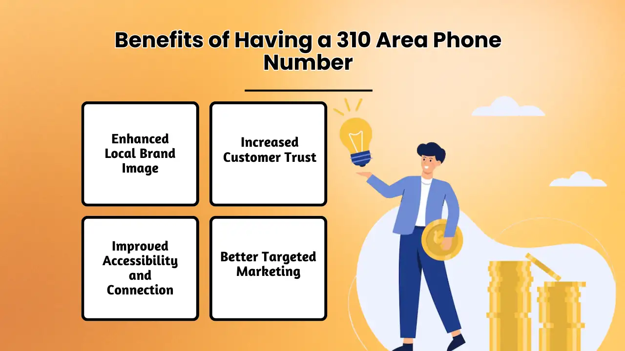 310 Area Code Number Coverage, Benefits & How to Get One