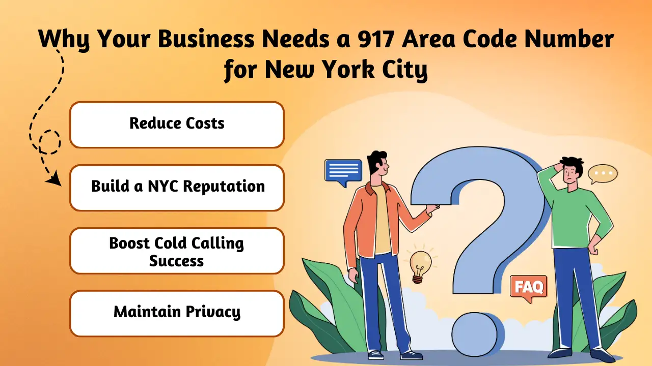 Why Your Business Needs a 917 Area Code Number for New York City