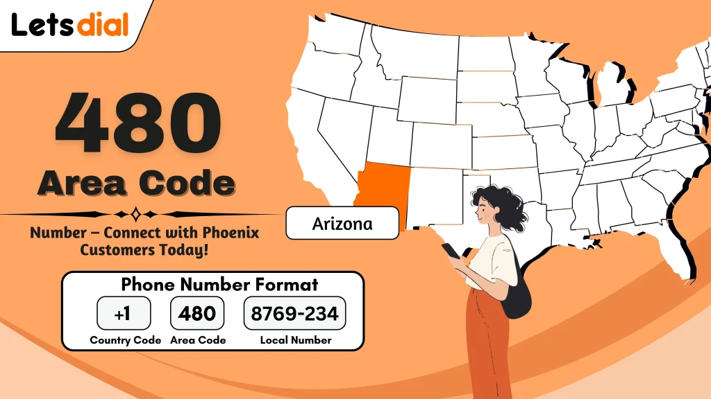 480 area code