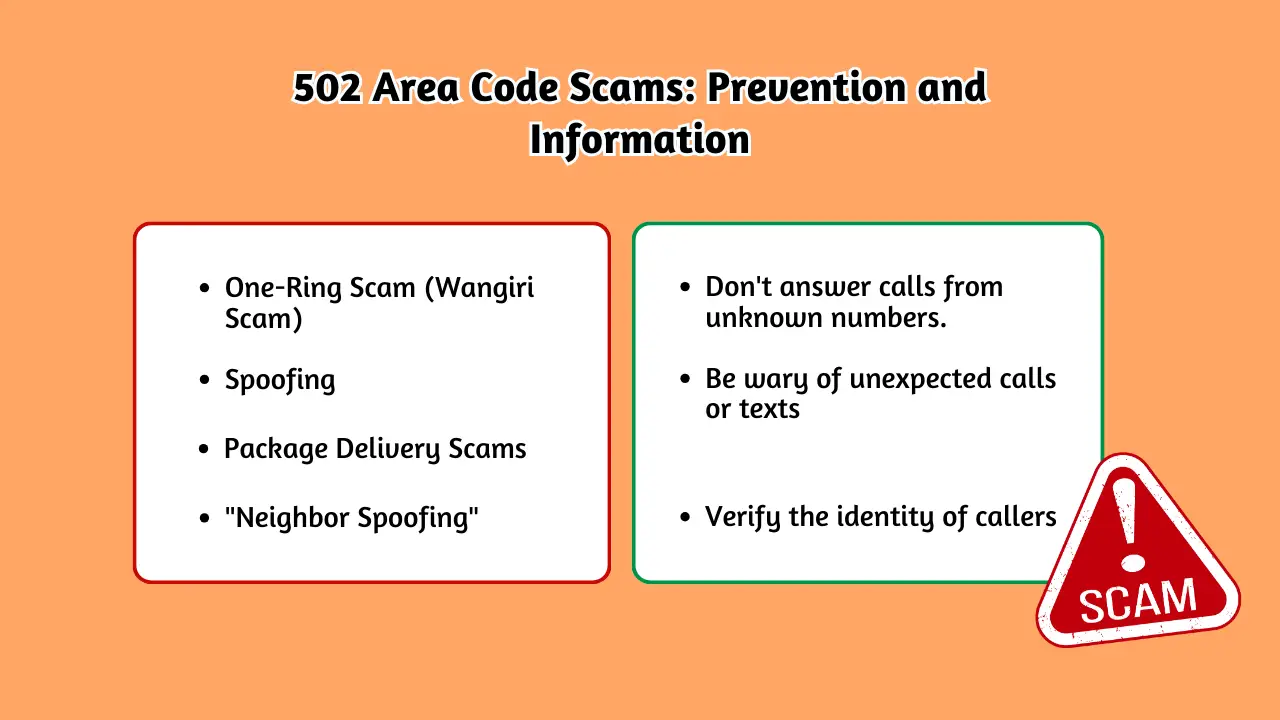 502 Area Code Scams_ Prevention and Information