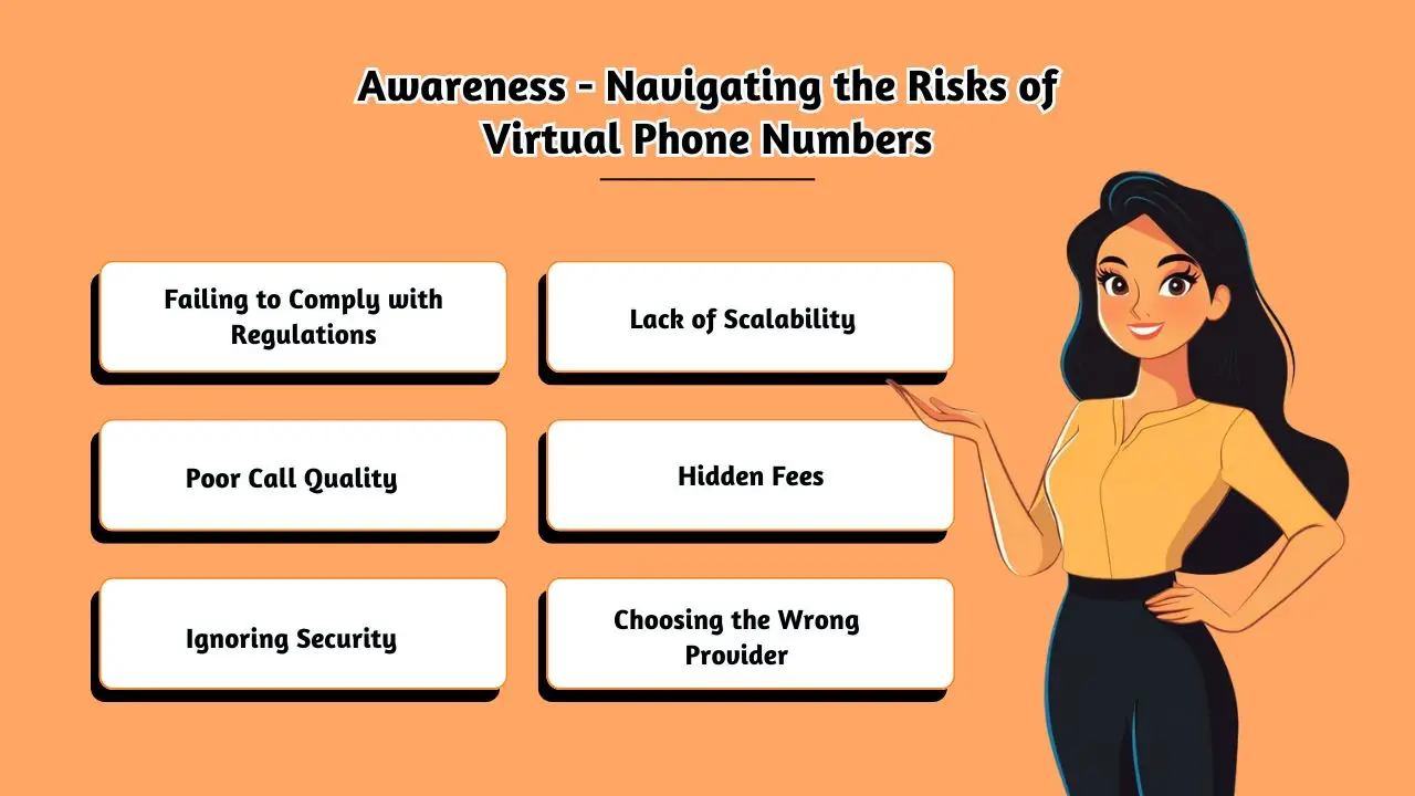 Awareness - Navigating the Risks of Virtual Phone Numbers