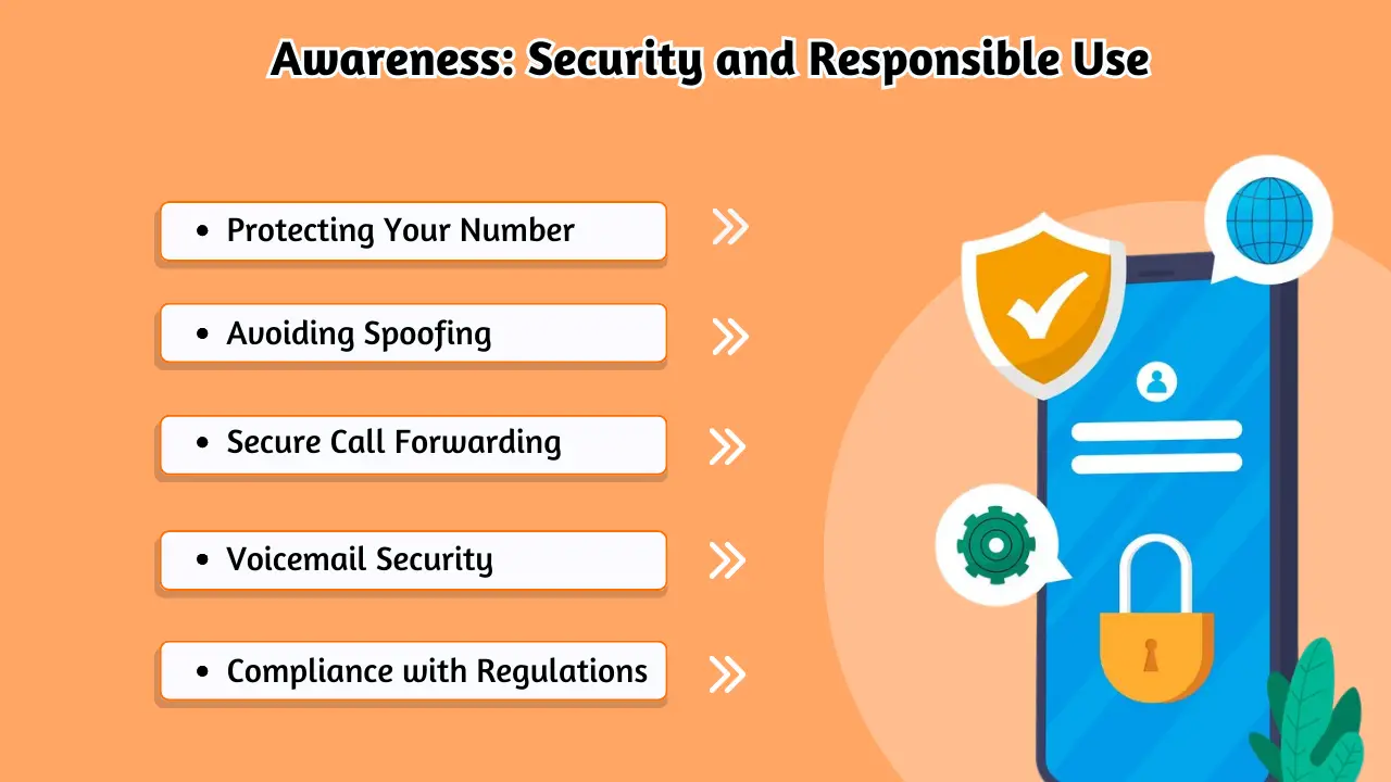 Awareness_ Security and Responsible Use