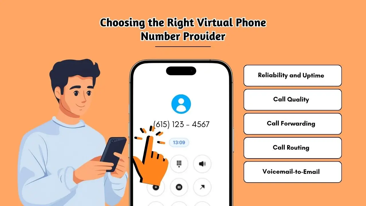 Choosing the Right Virtual Phone Number Provider