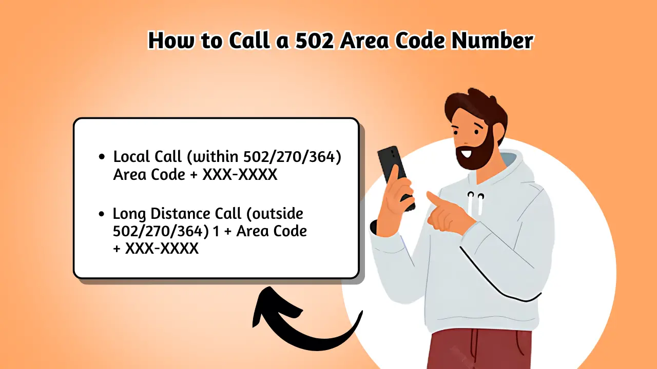 How to Call a 502 Area Code Number