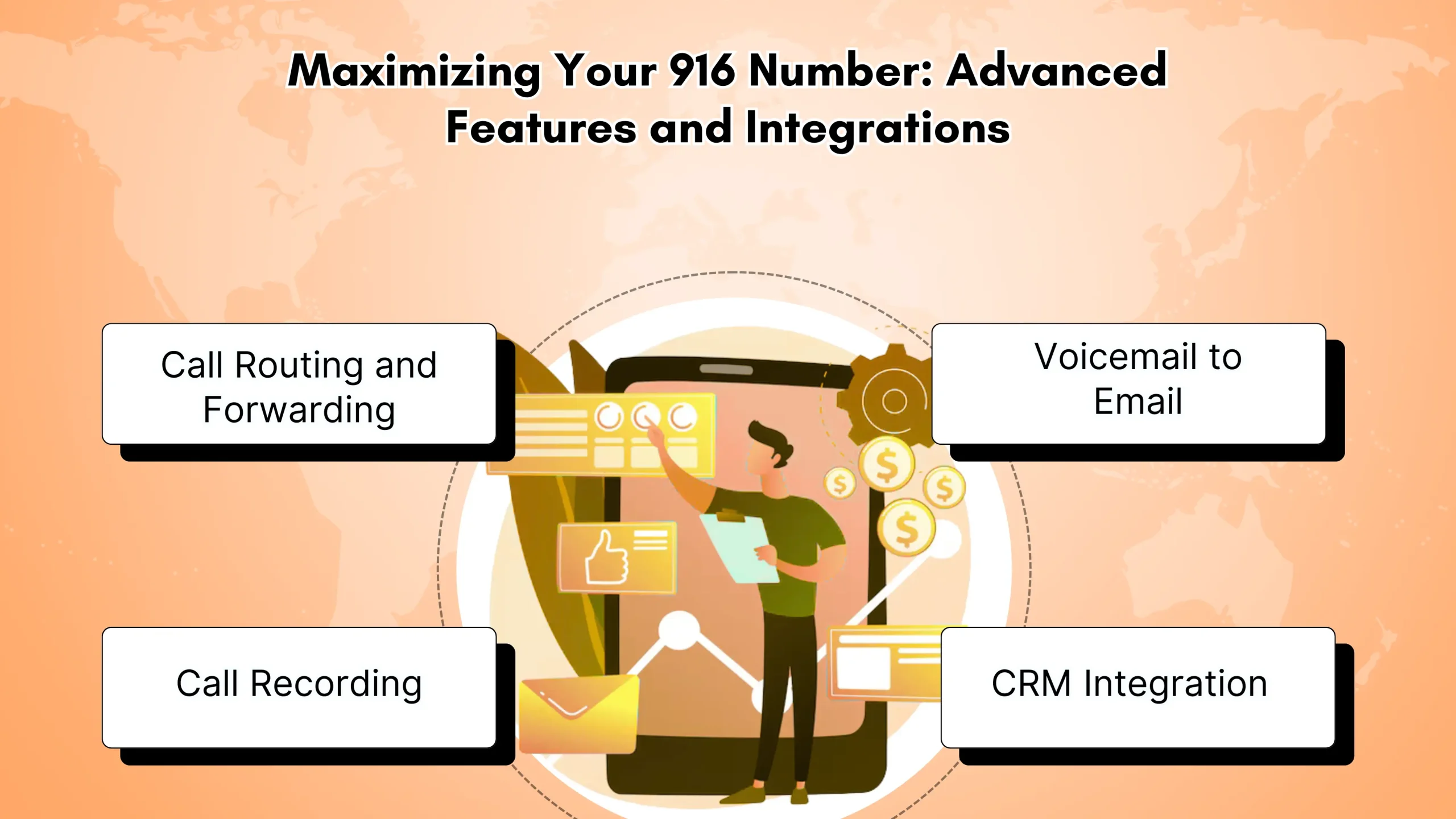 Maximizing Your 916 Number_ Advanced Features and Integrations