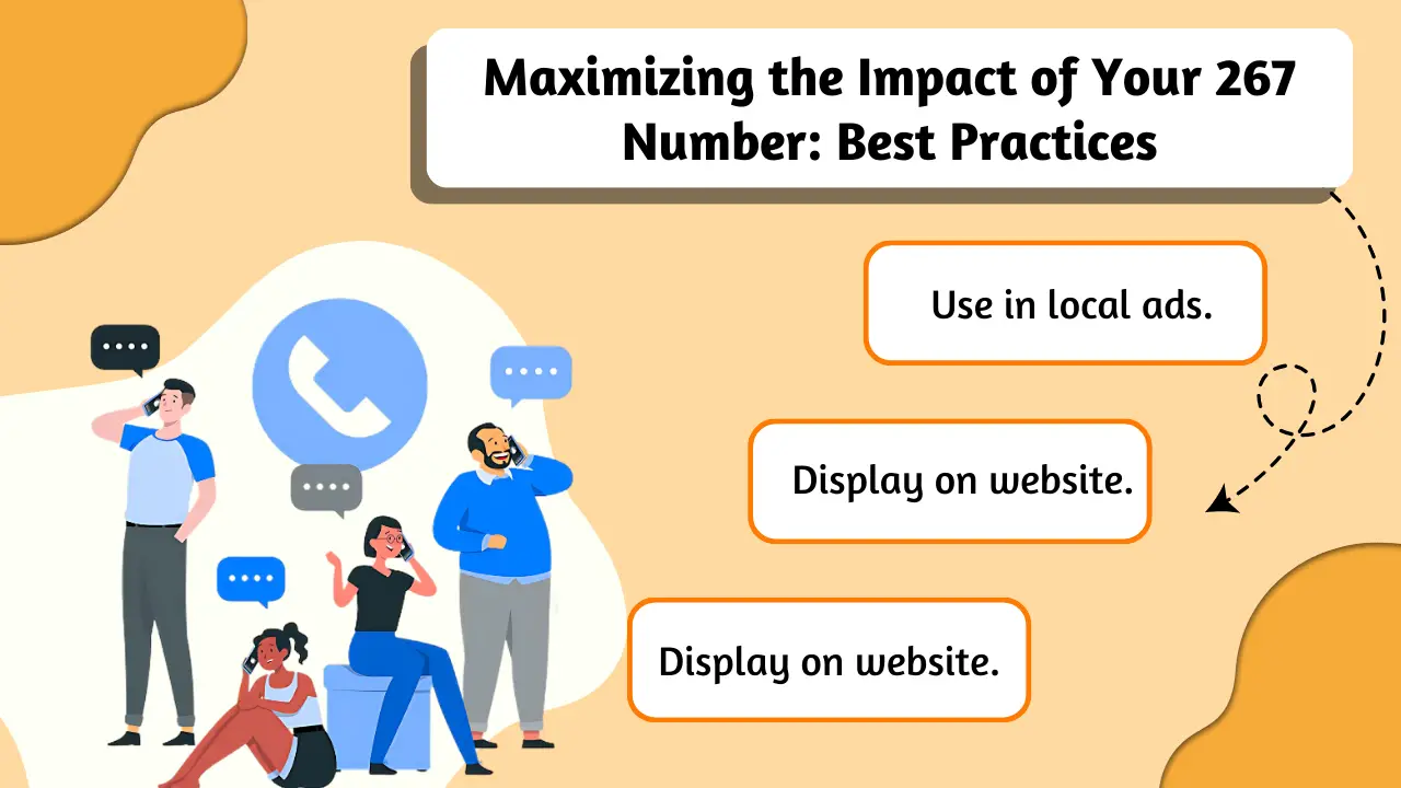 Maximizing the Impact of Your 267 Number: Best Practices