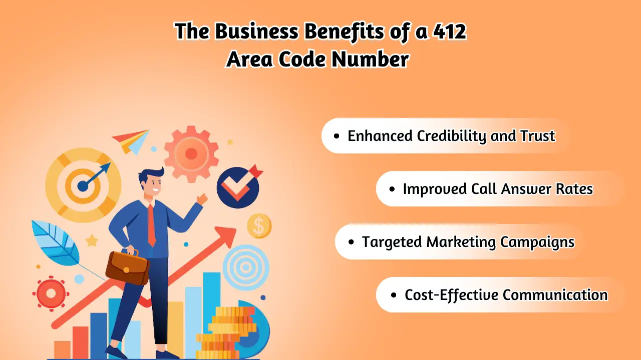 The Business Benefits of a 412 Area Code Number