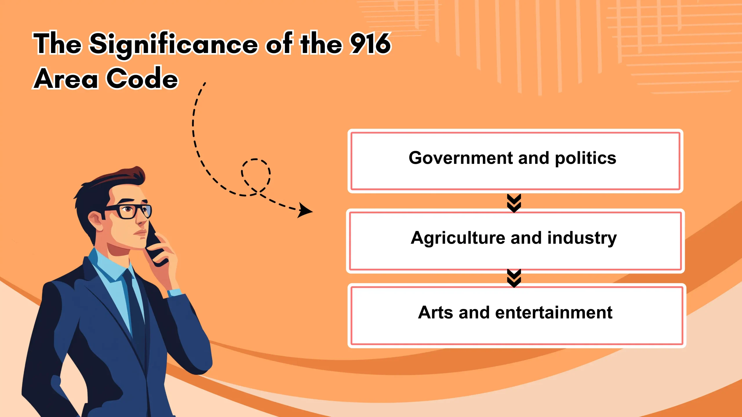 The Significance of the 916 Area Code