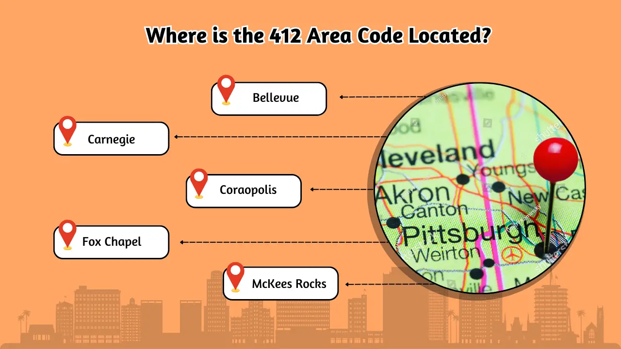 Where is the 412 Area Code Located