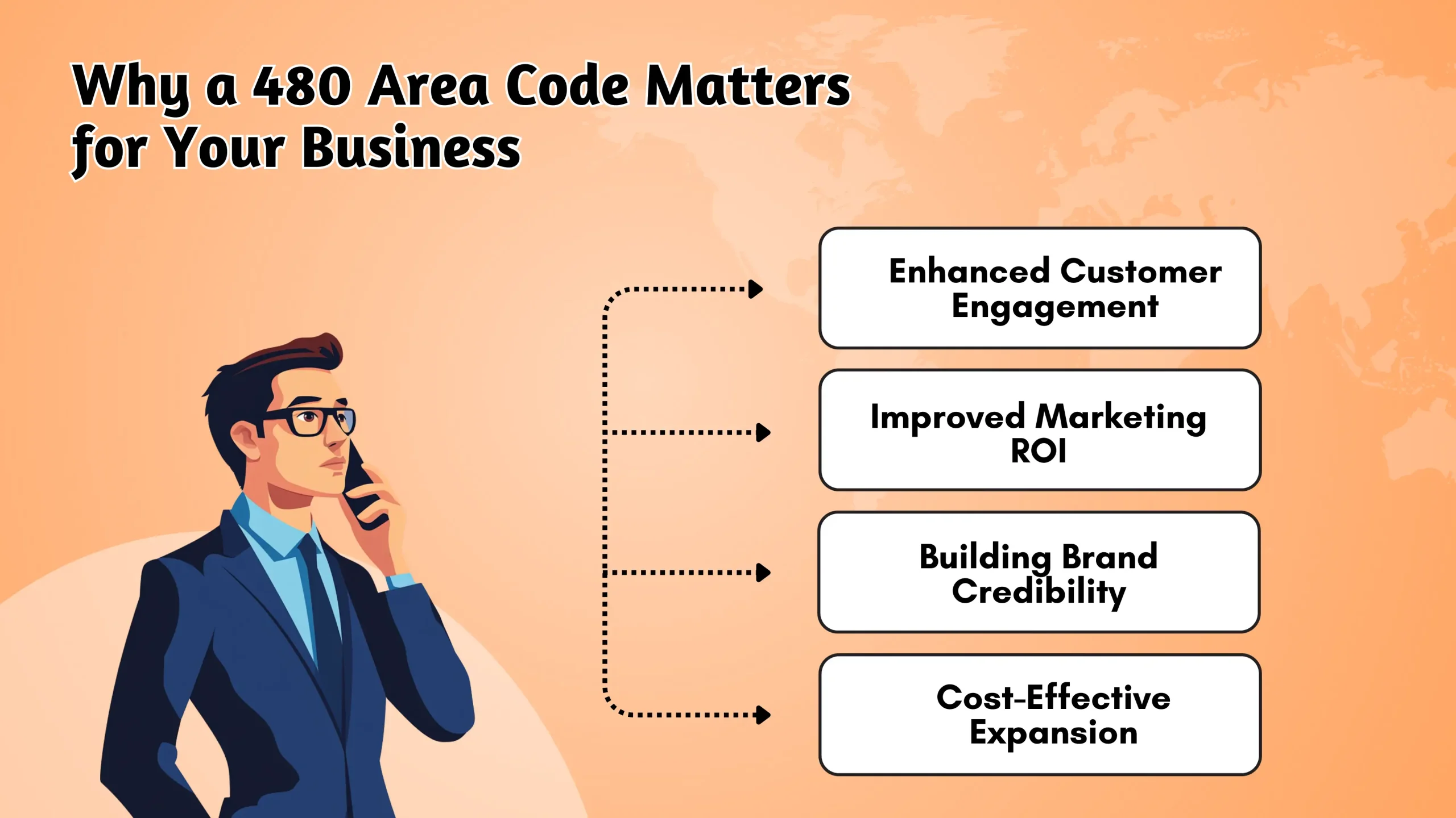 Why a 480 Area Code Matters for Your Business