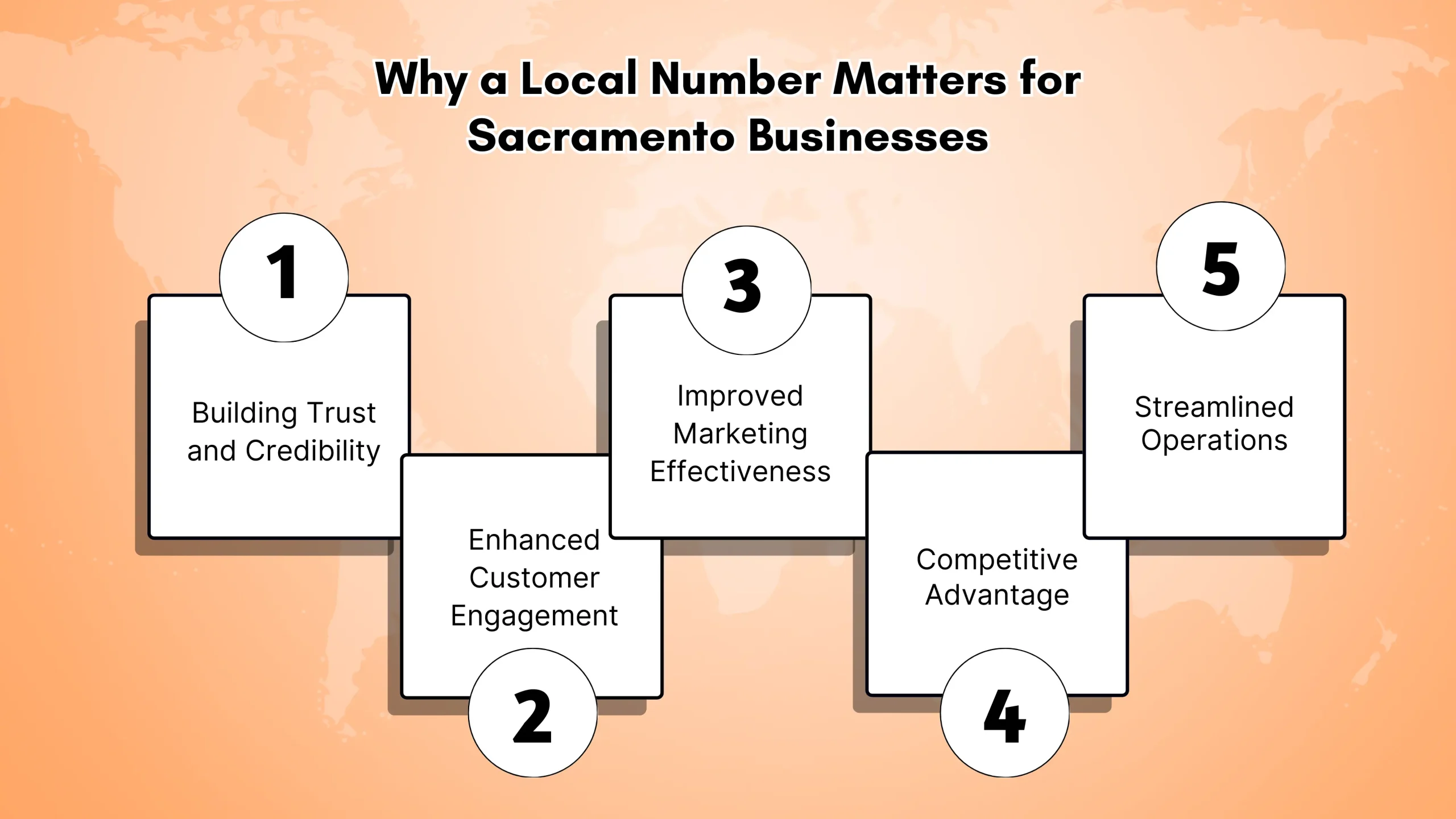 Why a Local Number Matters for Sacramento Businesses