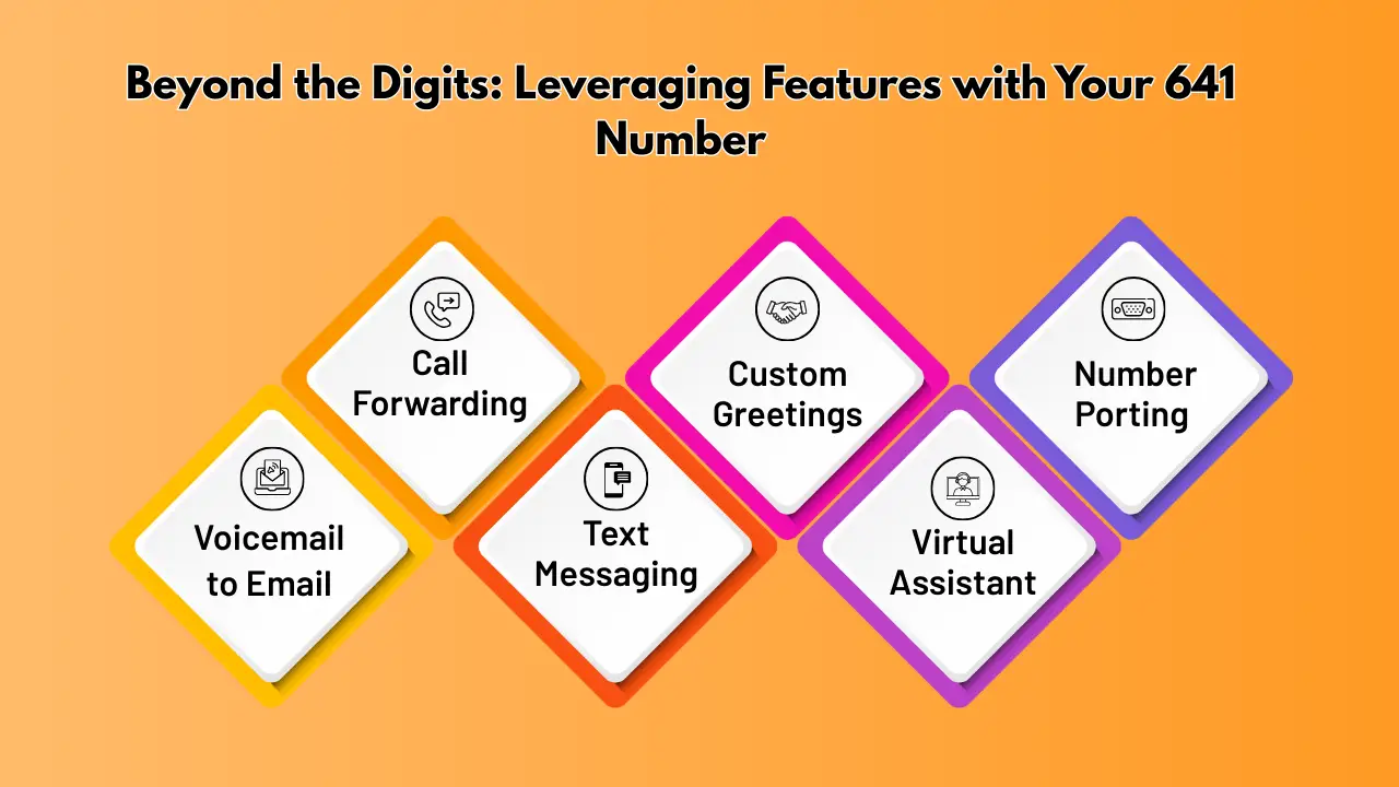 Beyond the Digits_ Leveraging Features with Your 641 Number
