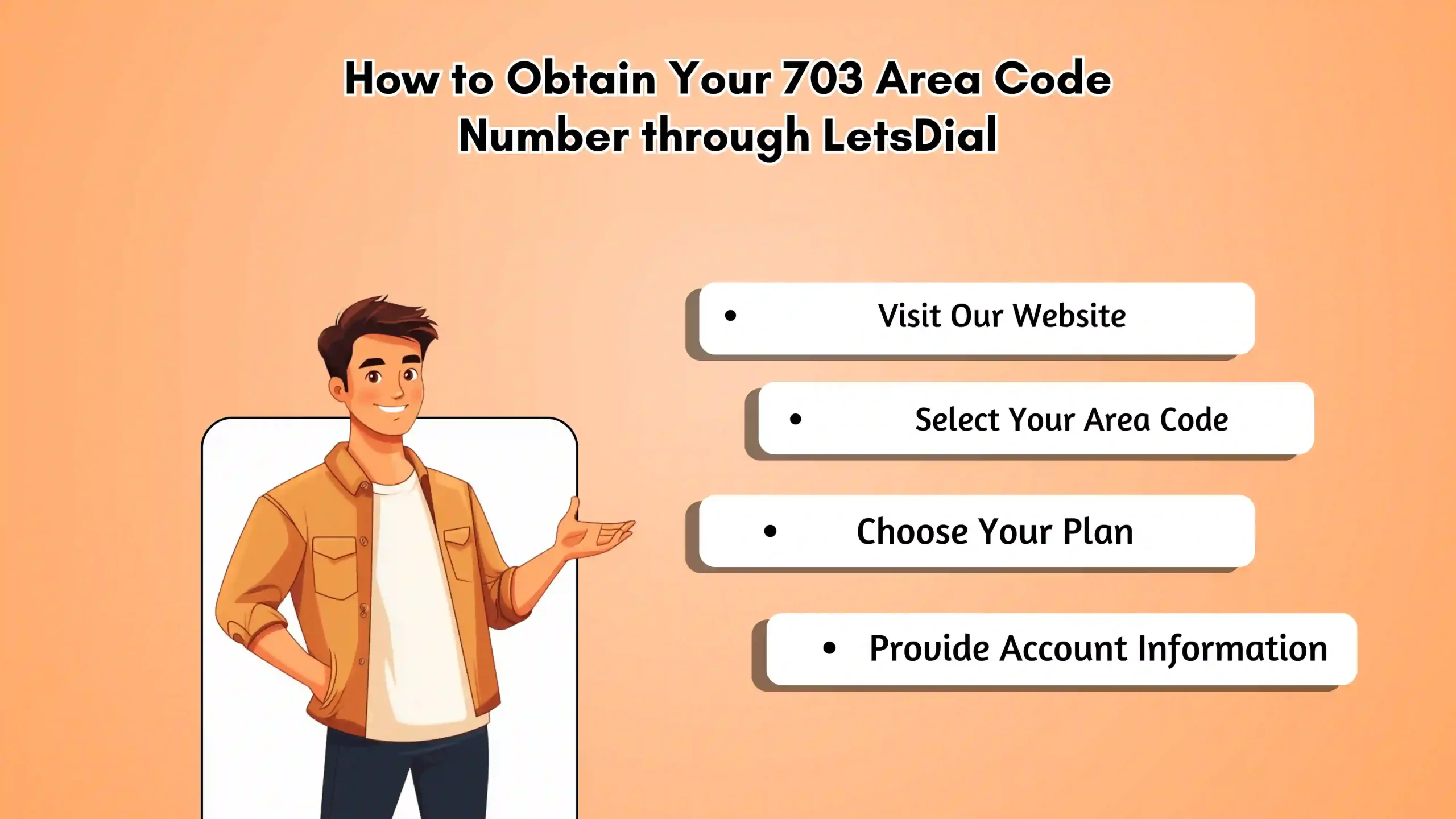 Código de área 703: guía completa del norte de Virginia