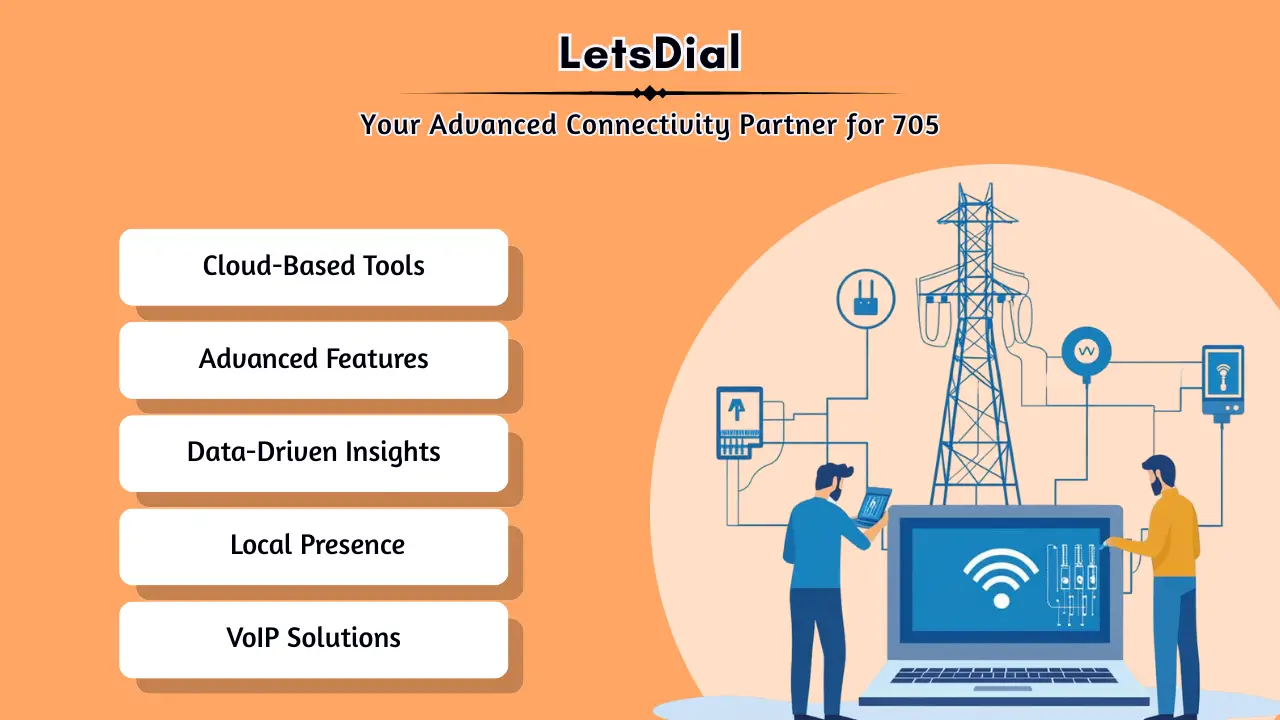 LetsDial_ Your Advanced Connectivity Partner for 705