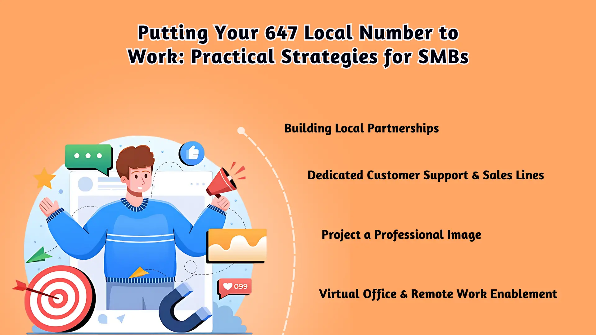 Putting Your 647 Local Number to Work_ Practical Strategies for SMBs