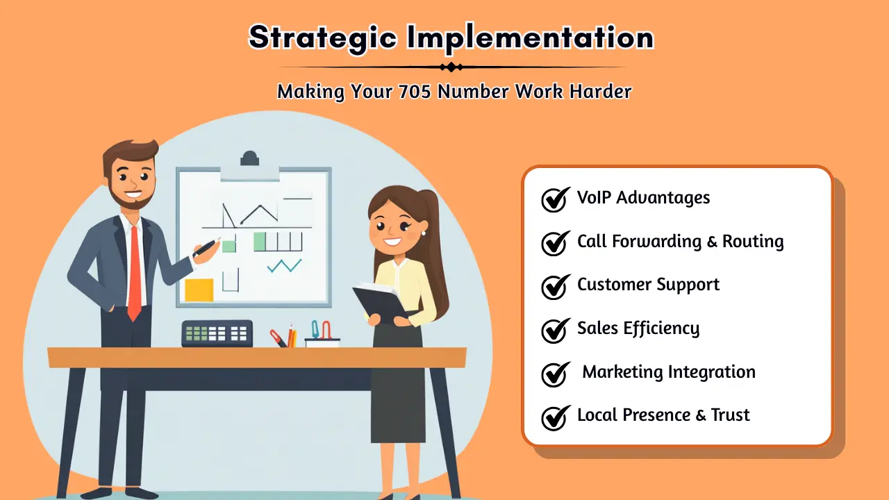 Strategic Implementation_ Making Your 705 Number Work Harder