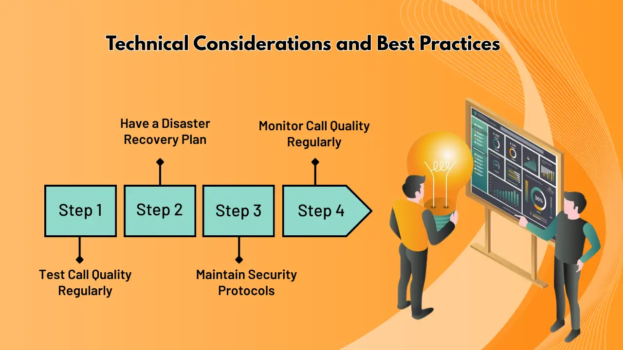 Technical Considerations and Best Practices