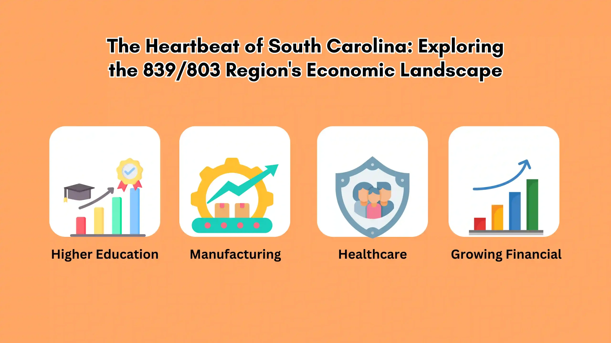 The Heartbeat of South Carolina_ Exploring the 839_803 Region's Economic Landscape