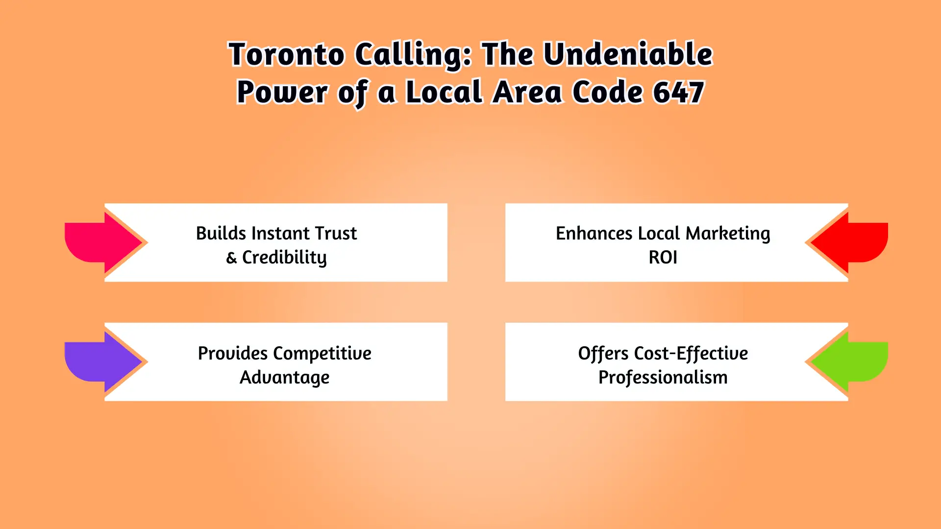 Toronto Calling_ The Undeniable Power of a Local Area Code 647