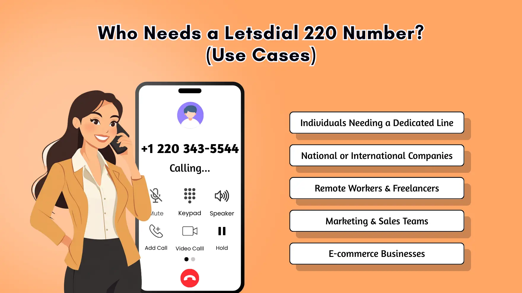 Who Needs a Letsdial 220 Number