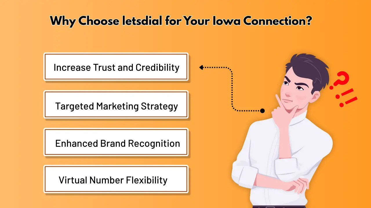 Why Choose letsdial for Your Iowa Connection