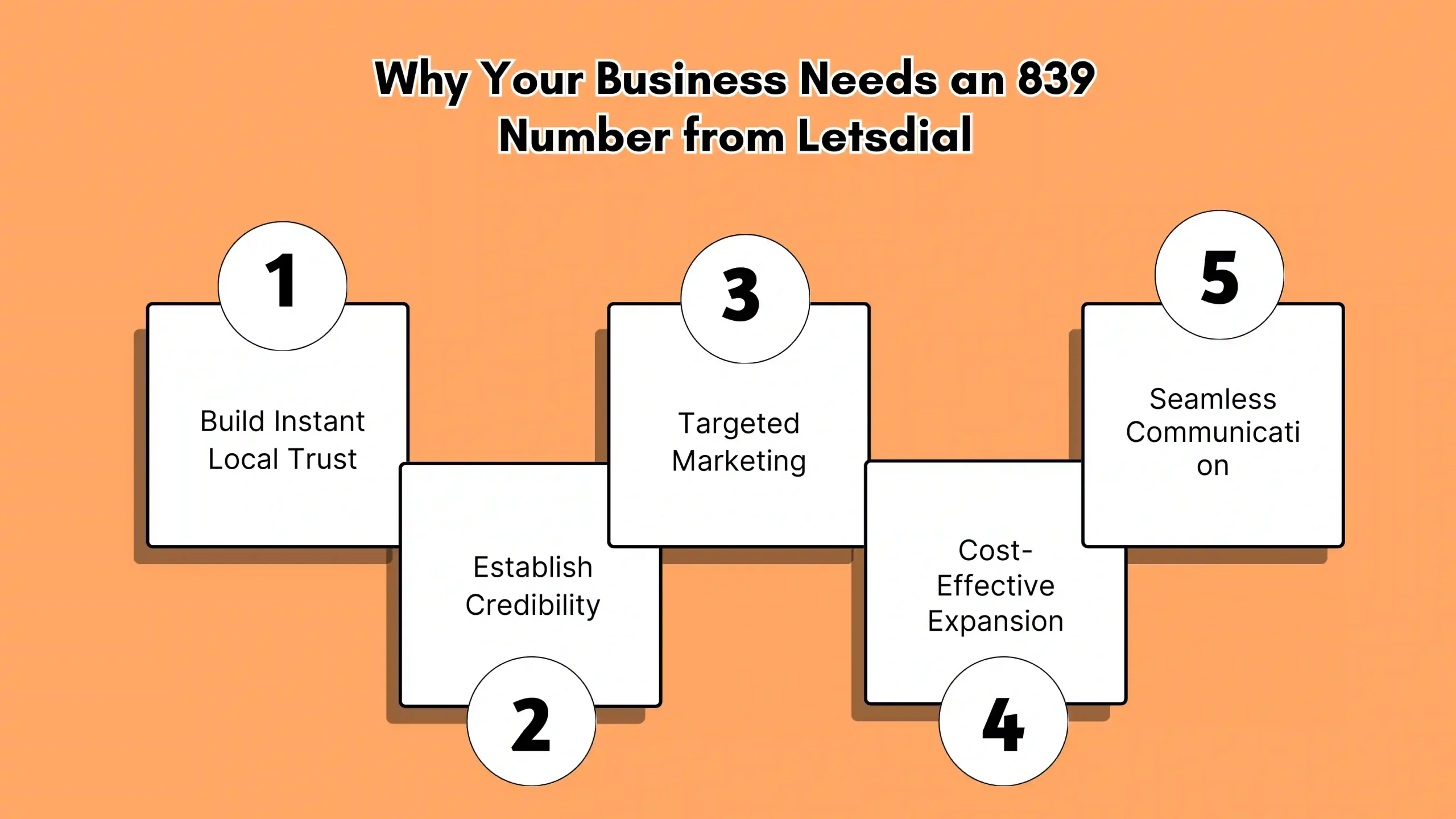 Why Your Business Needs an 839 Number from Letsdial