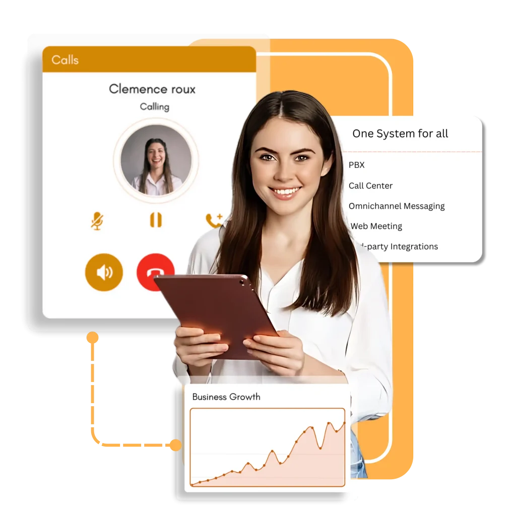 Business VoIP Systems for Growing Businesses