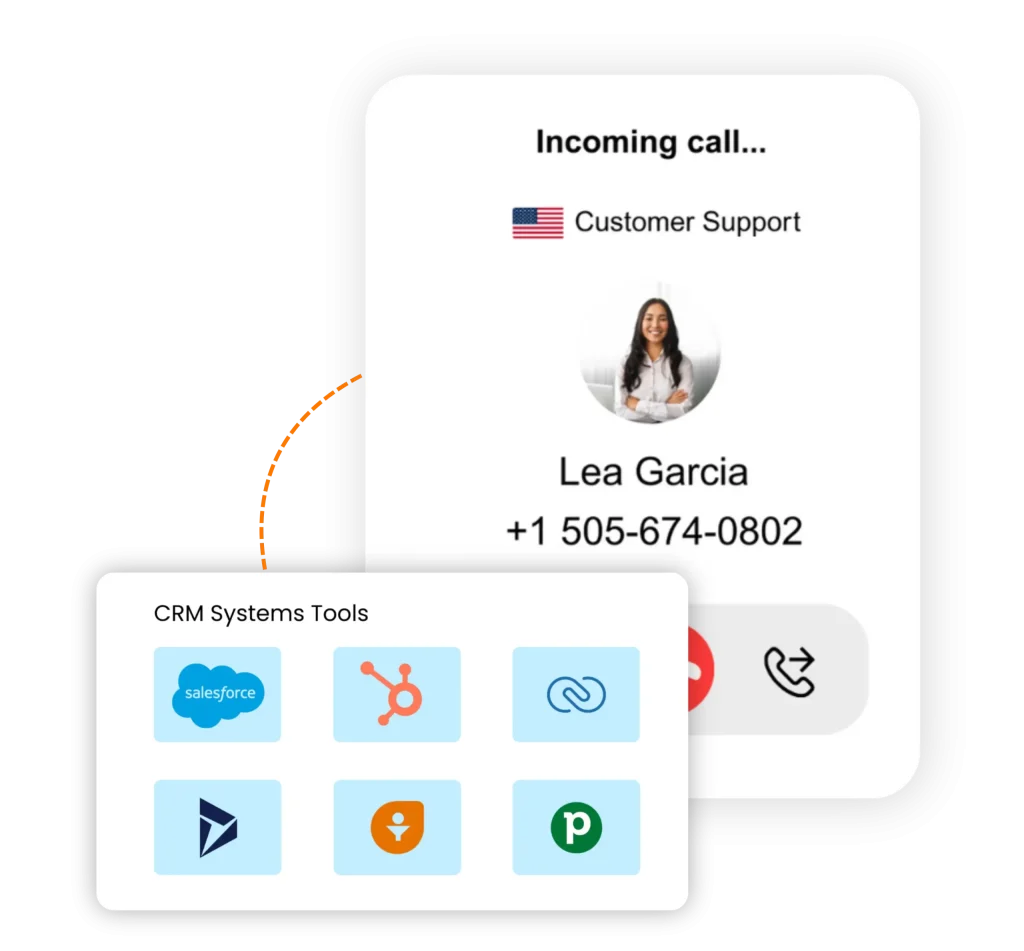How Letsdial Outbound Solutions Work