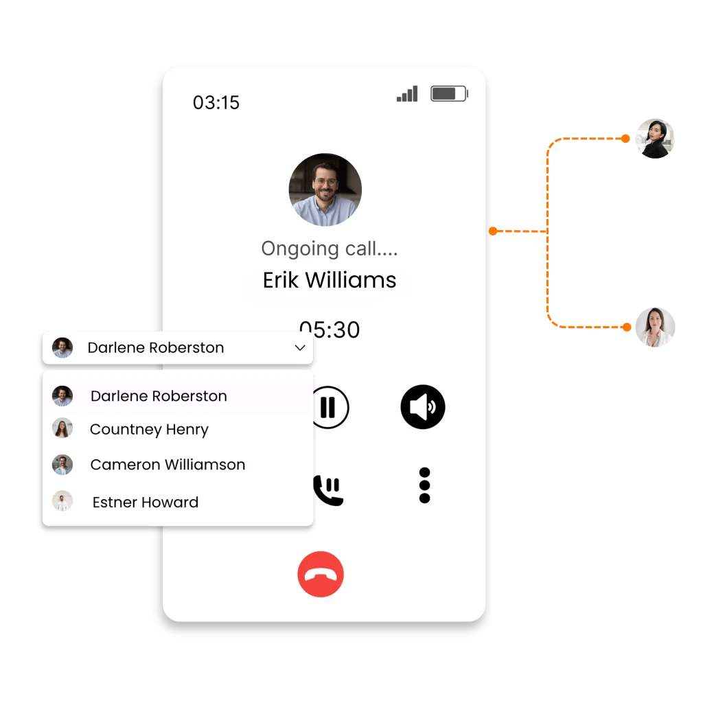 How Virtual Numbers Drive Successful Caller ID Rotation