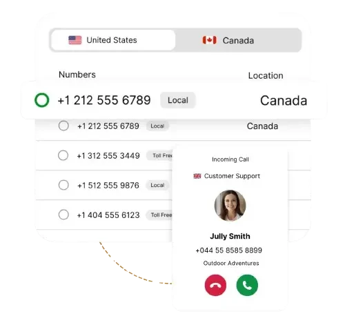 How Voicemail Integrates with Virtual Numbers