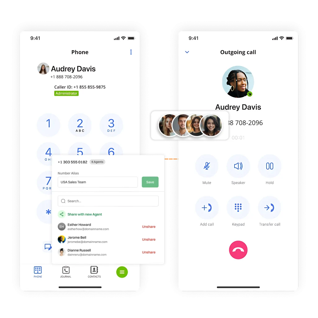 Smarter Call Management via Adaptive Virtual Numbers