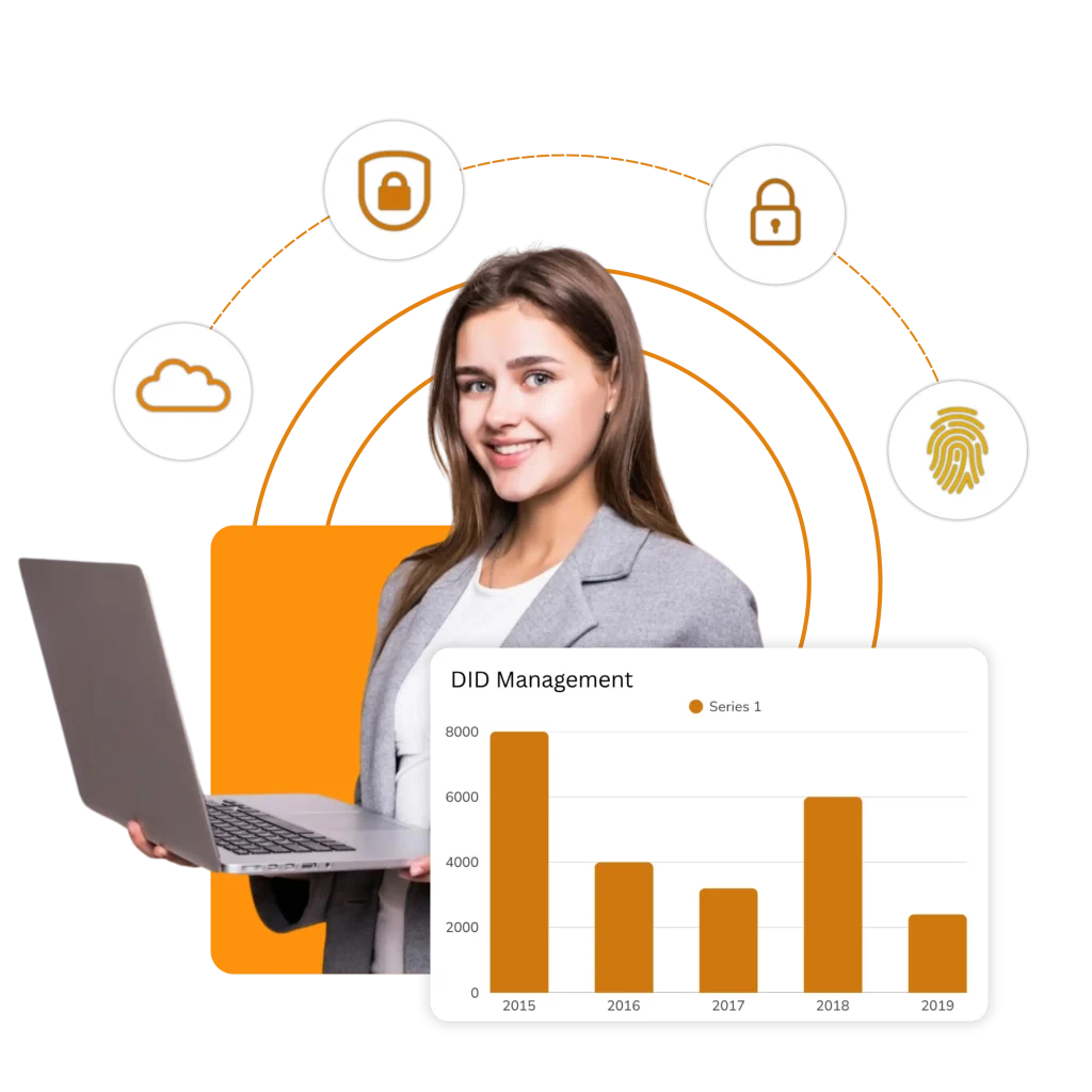 Understanding-Adaptive