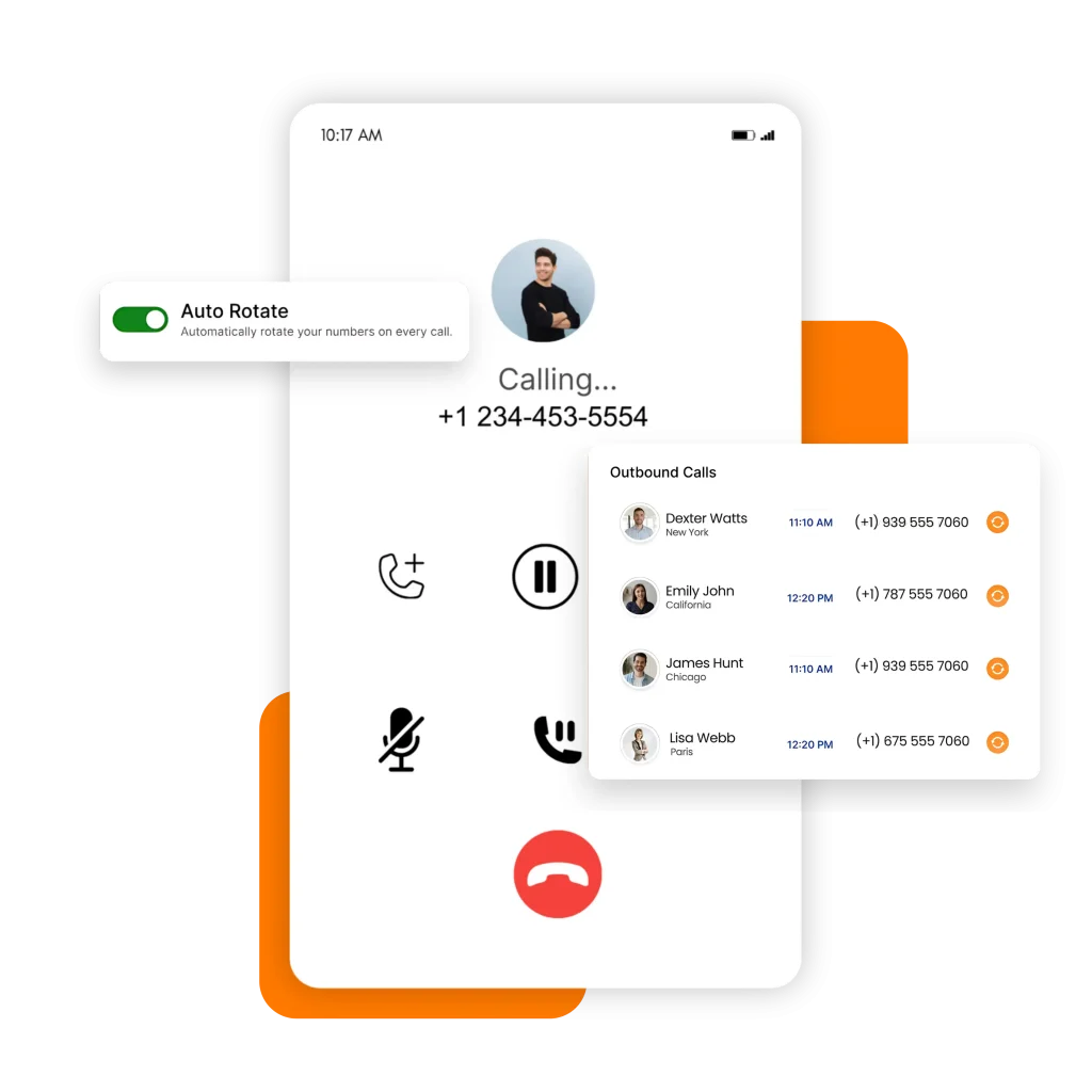 Understanding Caller ID Auto-Rotation