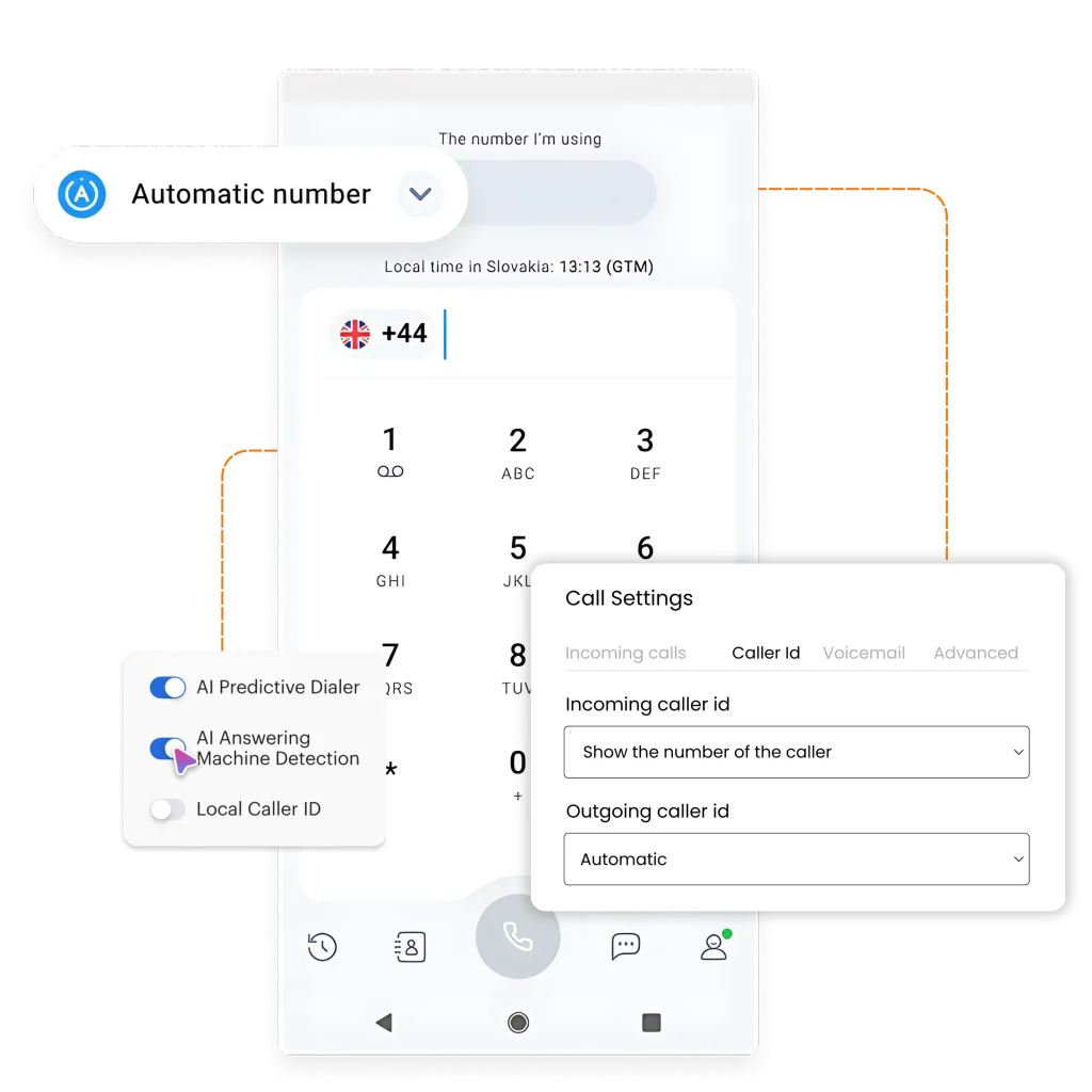 Understanding Your Caller ID Performance Numbers