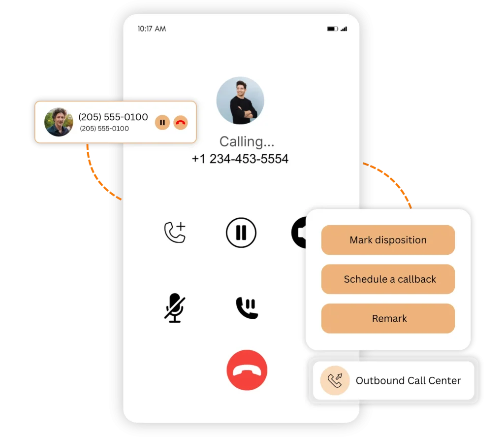 What are Outbound Call Centers?