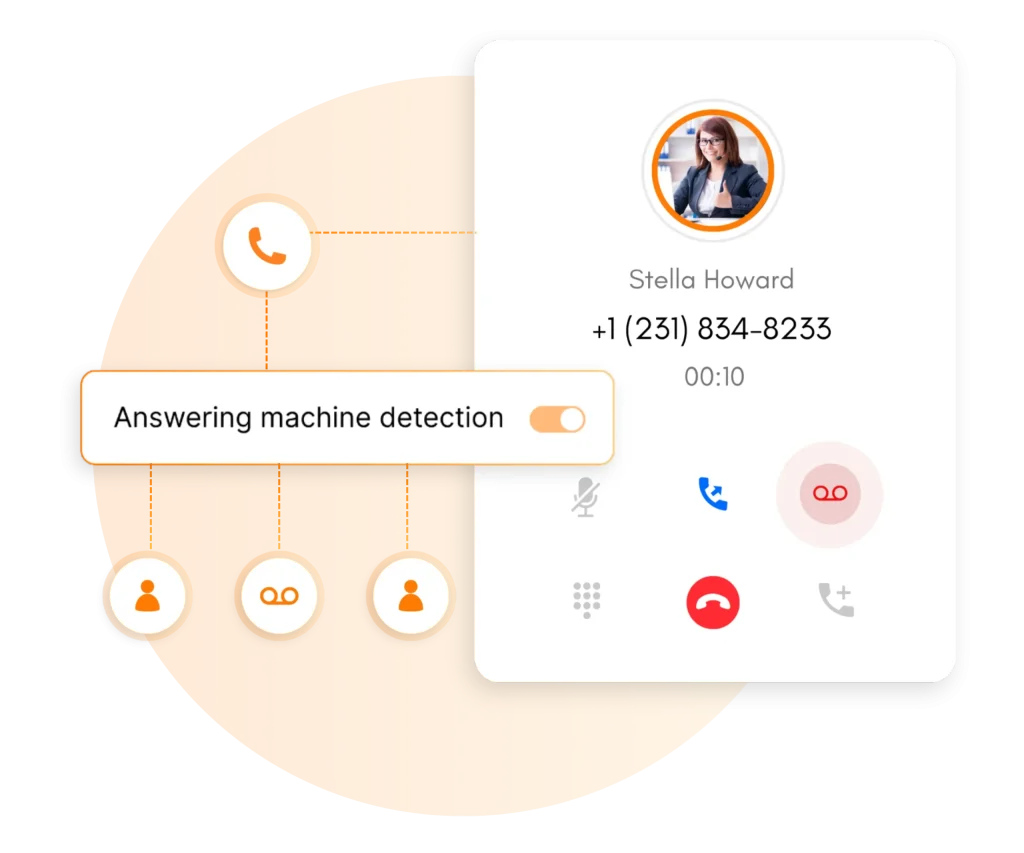 What is Automated Voicemail Detection?
