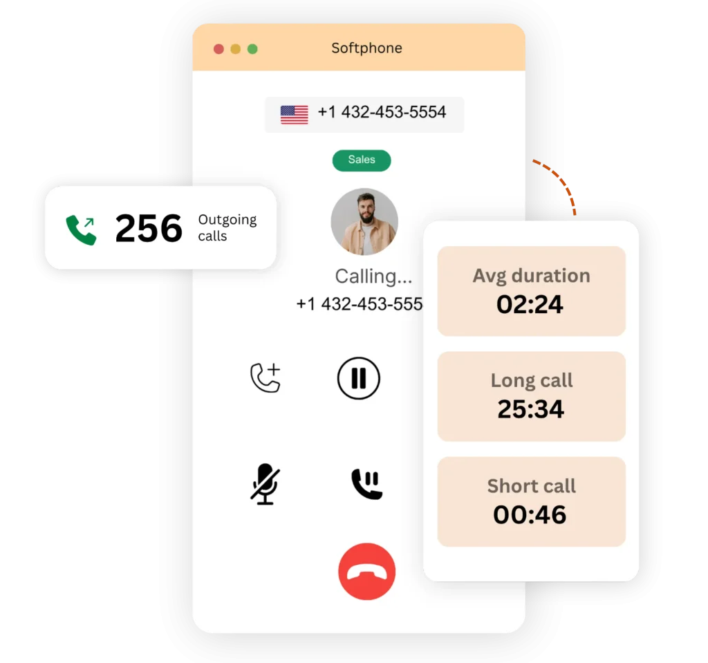 What is Global Calling & Why Your Business Needs It?