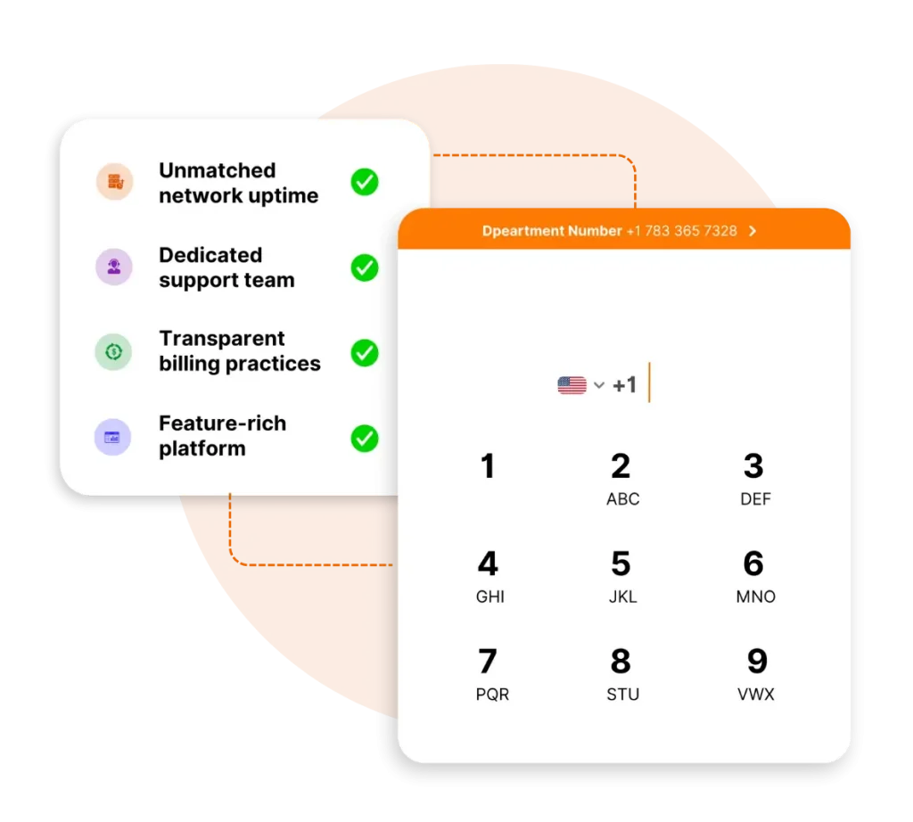 The Letsdial Advantage in Wholesale VoIP