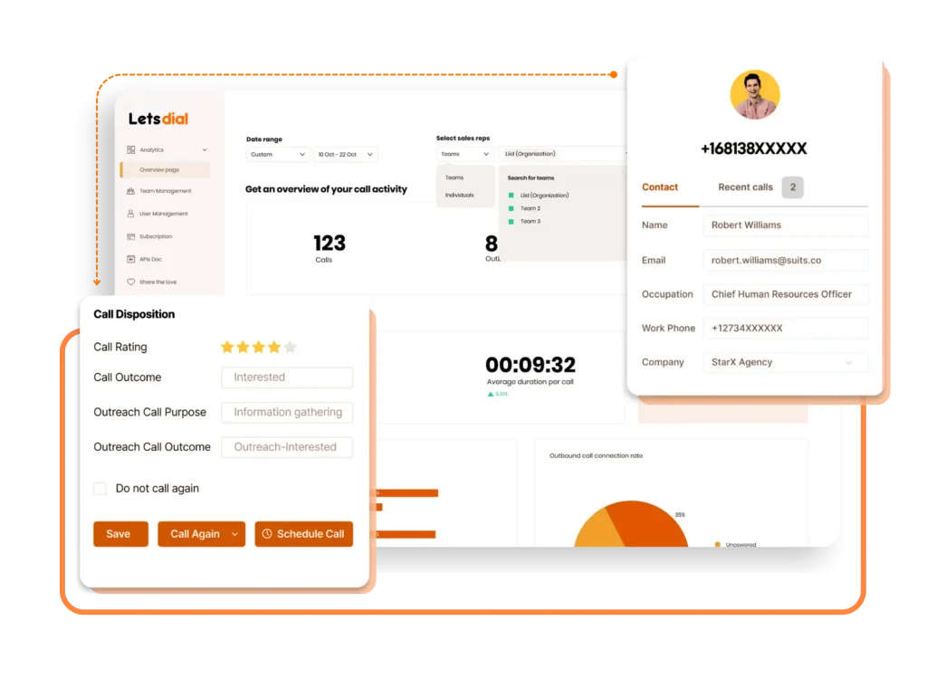 What if Your Best Opportunities Are Getting Lost in the Noise