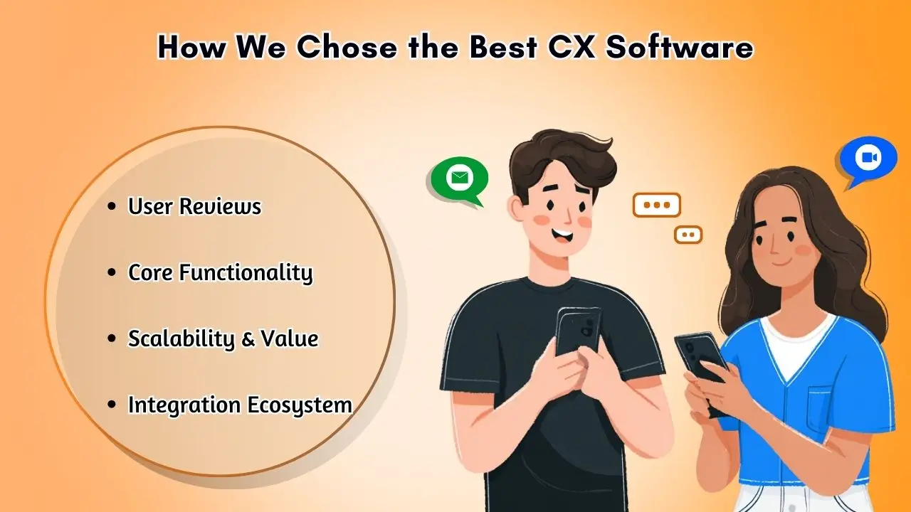 Choosing great CX software.