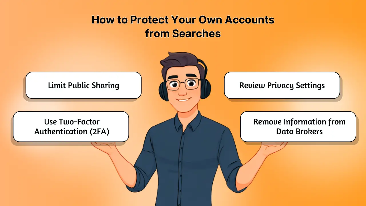 Protect Accounts From Searches