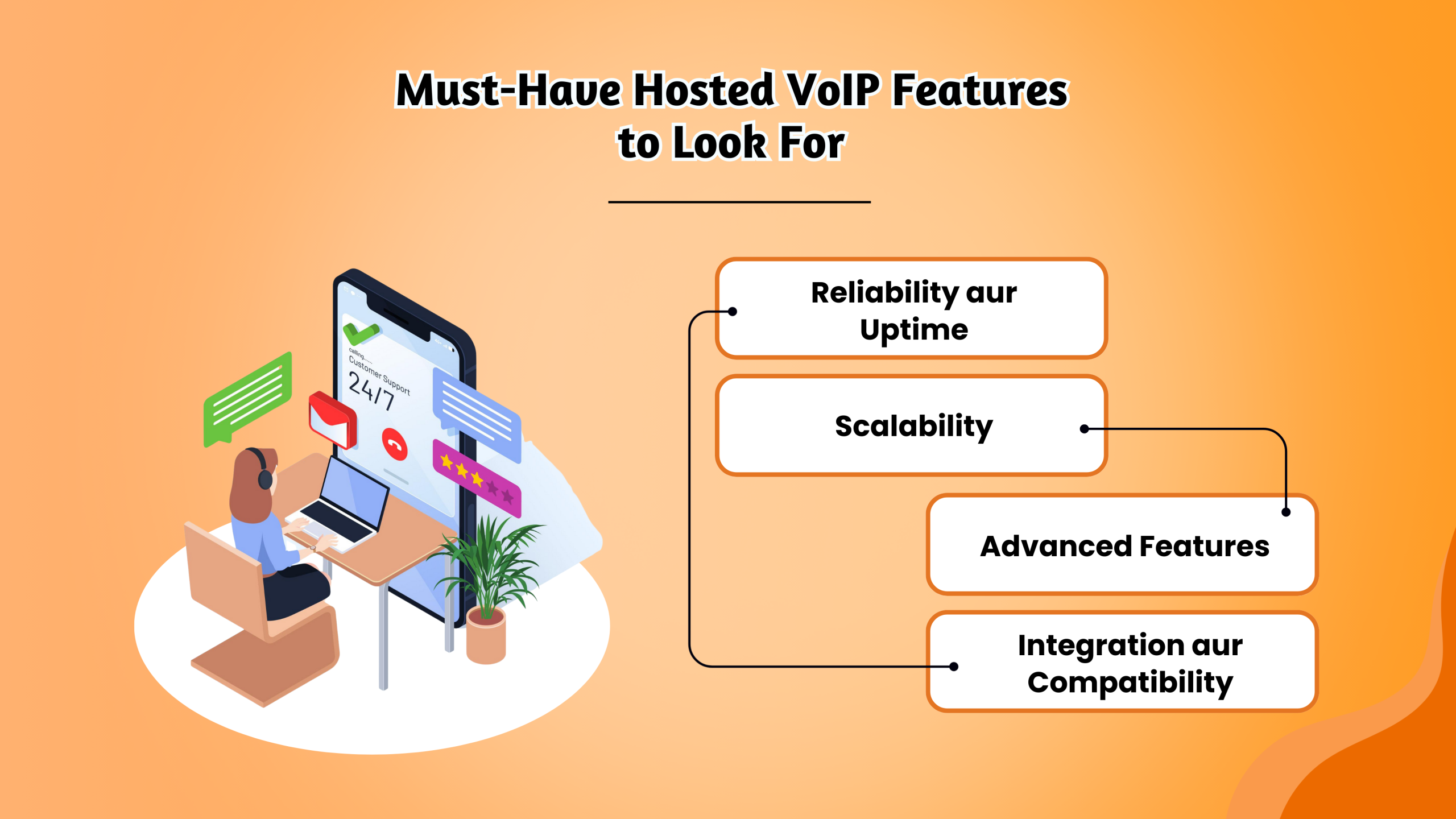 ما هو VoIP المُستضاف؟ دليل شامل لأعمالك (2025)