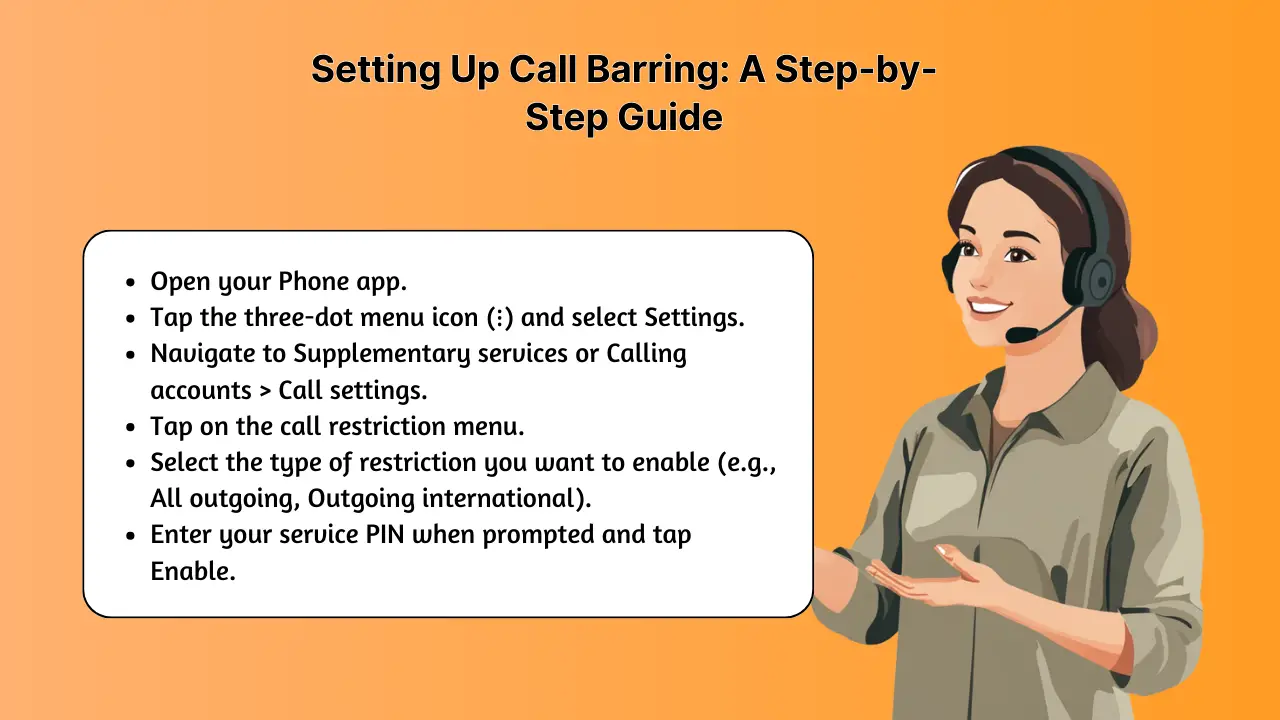 How to activate call restrictions.