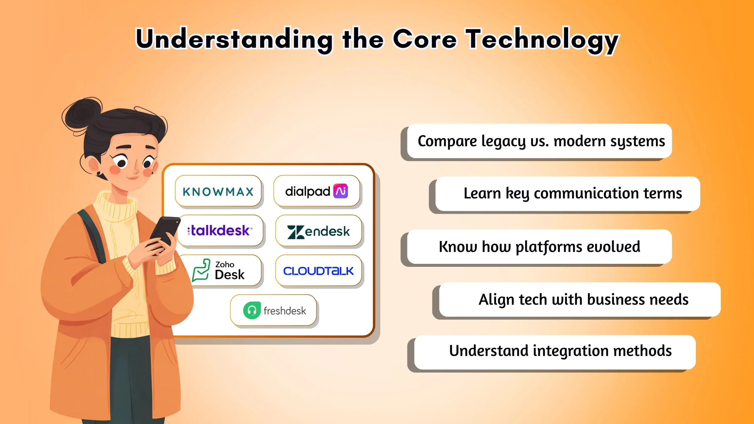 Understanding core contact center technology